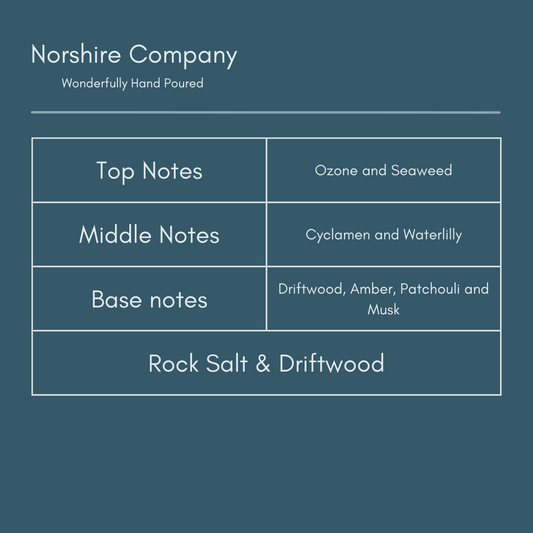 Rock Salt & Driftwood Scent Notes | Norshire Company