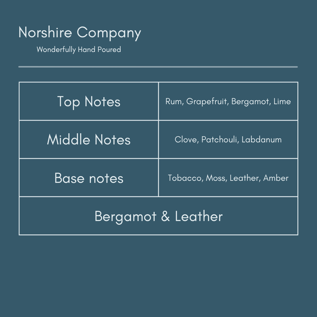 Bergamot & Leather Scent Notes