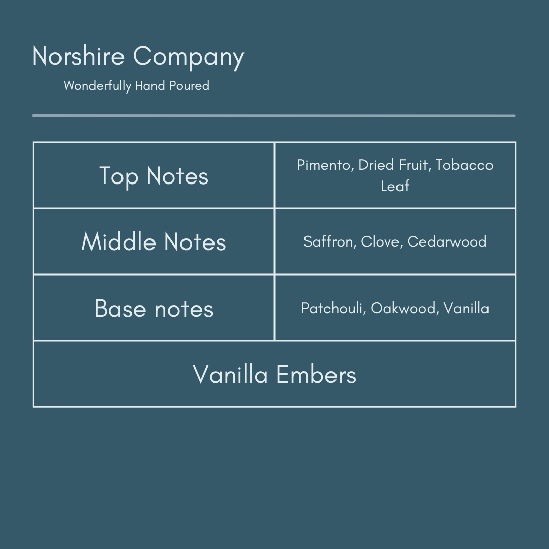 Vanilla Embers Scent Notes